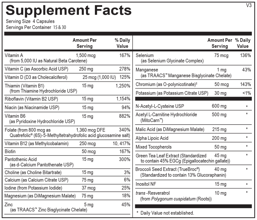 mitocore orthomolecular reviews