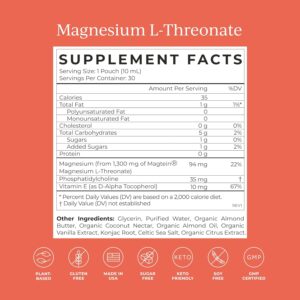 Cymbiotika Magnesium L-Threonate